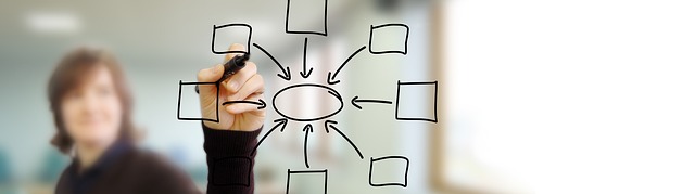 Eğitim Programları ve Fırsatlar Eğitim Programları ve Fırsatlar